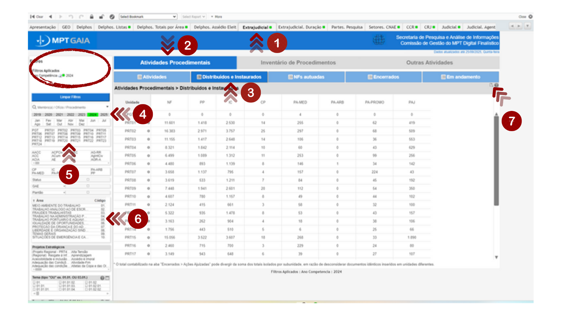 Continuação do caminho para obtenção dos valores dos indicadores de tempo de resolutividade.