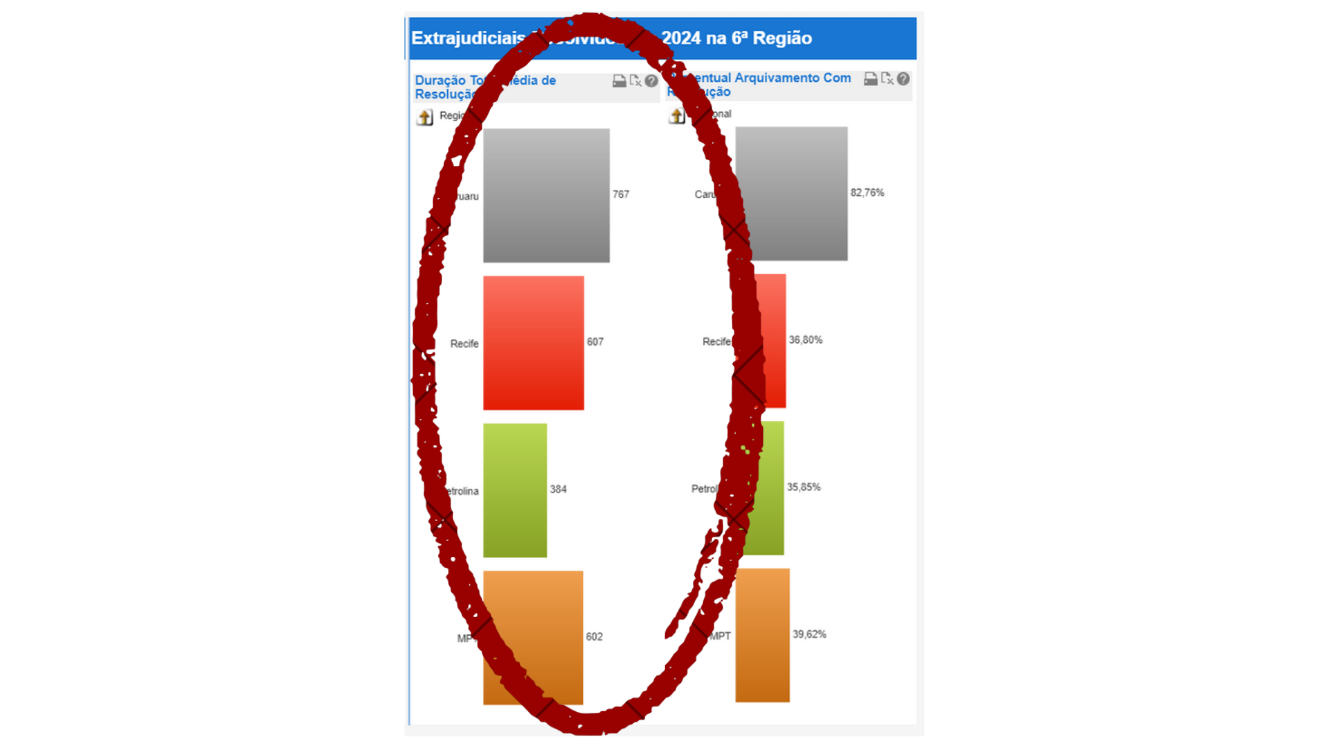 janela aberta após clicar no ícone do MPT Gaia para fazer download.